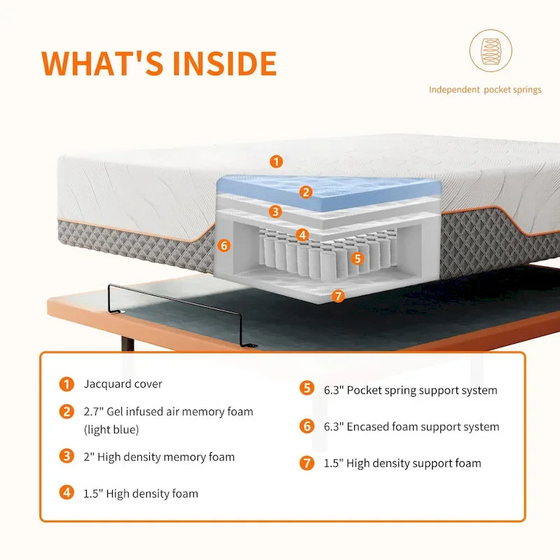 Adjustable Steel Bed Base with Wireless Remote and Memory Positions